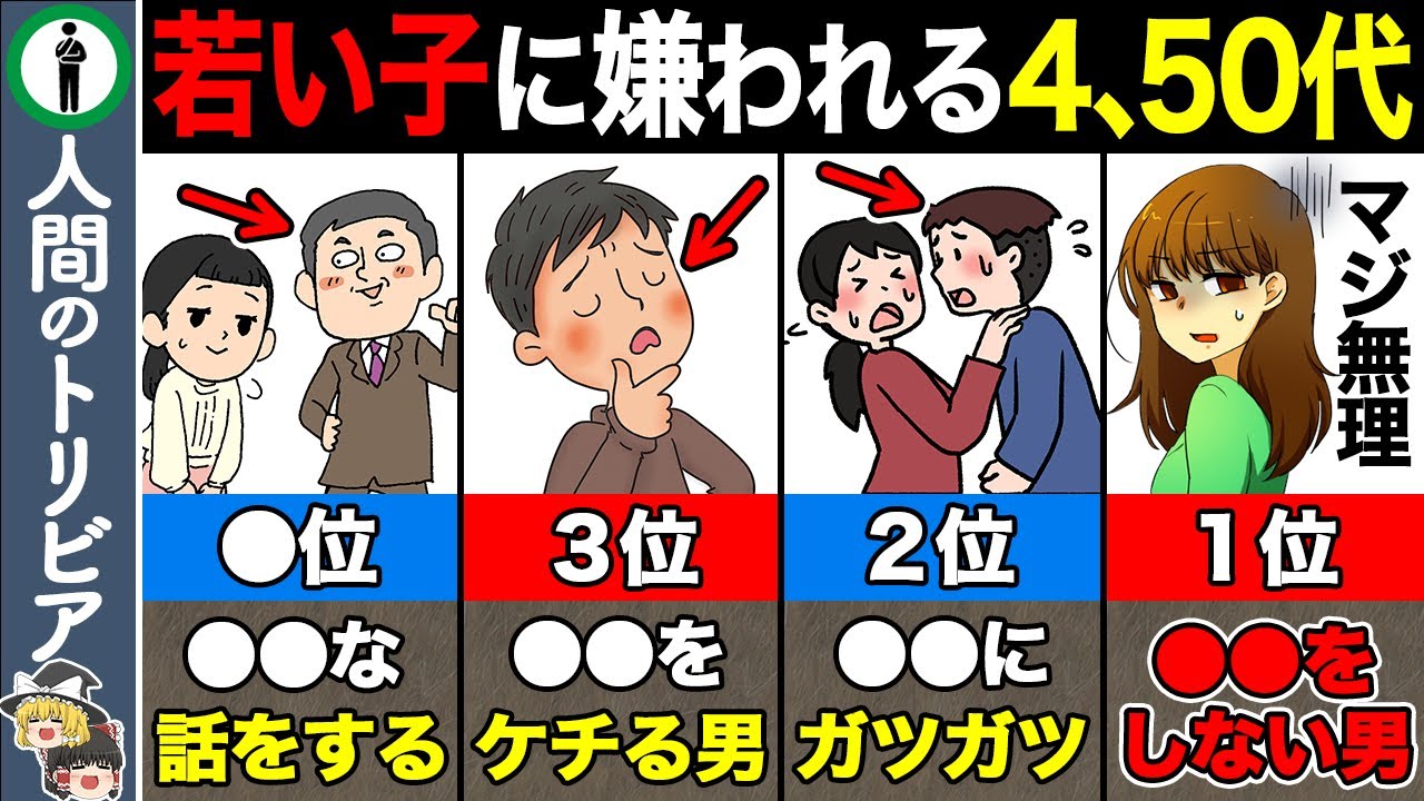 【TOP7】若い女から嫌われる男の特徴