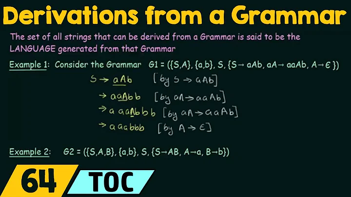 Derivations from a Grammar