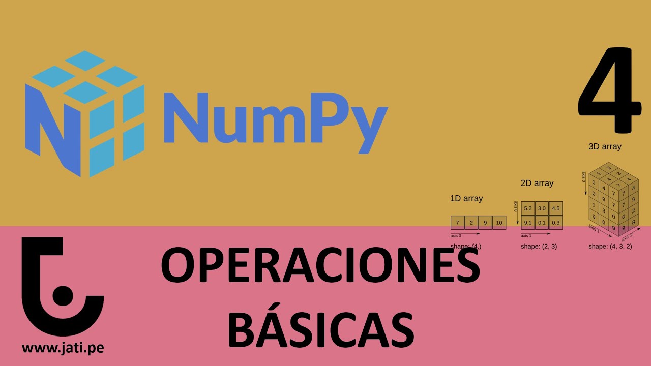 CURSO de NUMPY - CLASE 4: OPERACIONES BÁSICAS, MODIFICACIÓN, PRECISIÓN ...