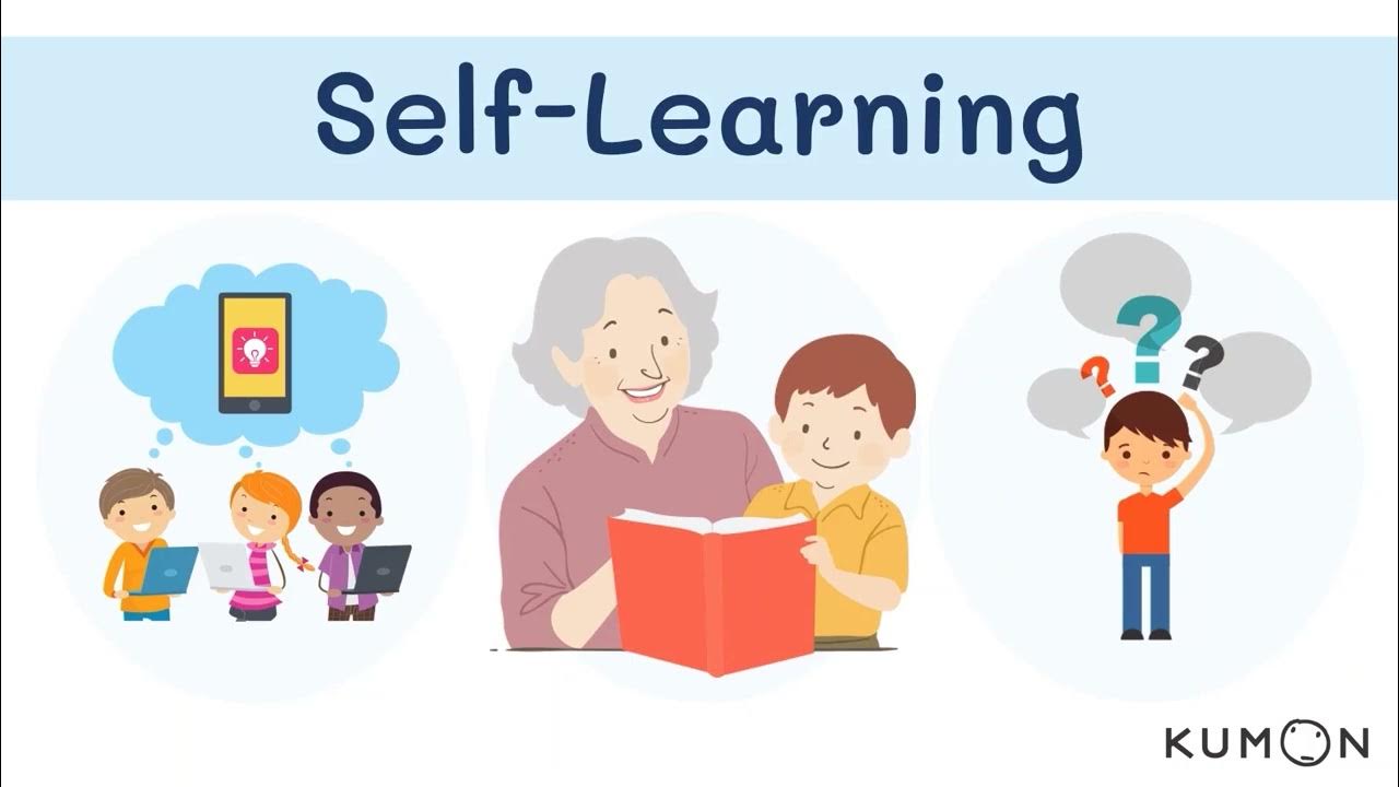 Kumon Parent Orientation YouTube