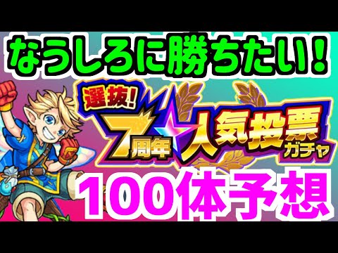 【モンスト】7周年人気投票ガチャTOP100予想！他の実況者さんたちに勝ちたい！※数え間違えて99体になってました…モヘンジョダロを追加でお願いします。