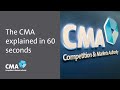 The cma explained in 60 seconds  uks competition and markets authority