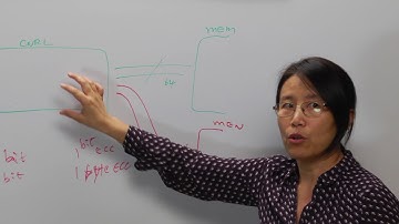 Whiteboard Wednesdays - Error Correction Code Implementations in Memory Controller Designs