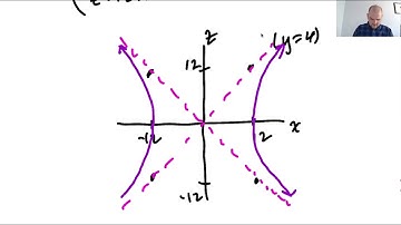 MA Notes 17 page 233 (2)