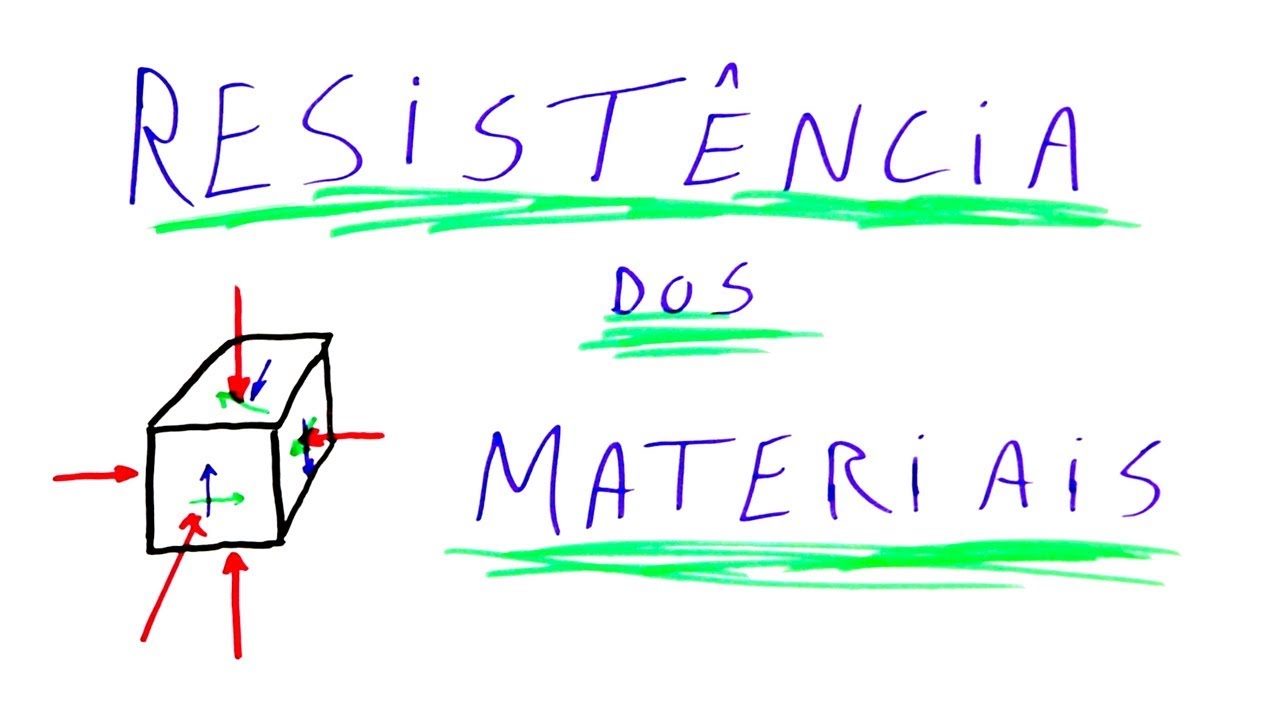 Resistência Dos Materiais Introdução às Aulas Youtube