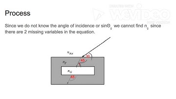 AP Physics 2 Period 1 Problem 18C