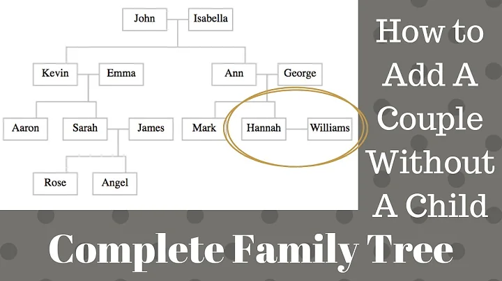 D3.js Family Tree: How to Add A Couple Without Child (Link Husband and Wife Even Without A Child)