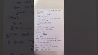 aem workflow #workflow model#aem#aem interview questions #aem developer