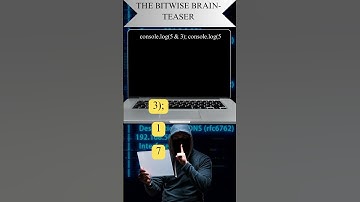 JavaScript Coding Challenge #codingchallenge #javascript #learnjavascript #javascripttutorial #js