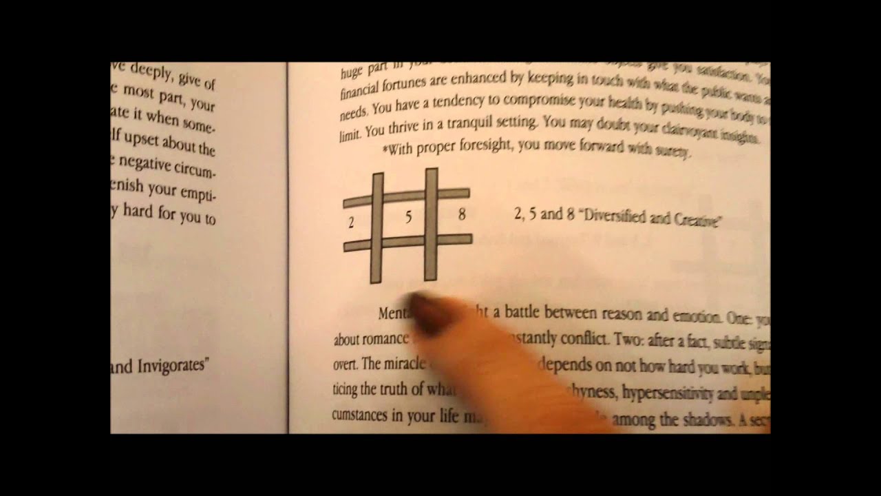 NUMEROLOGY PYTHAGORAS LINES YouTube