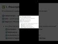 Doctor Prescription ka Format|decoding|Prescription Pe Likhe Codes Ka Matlab