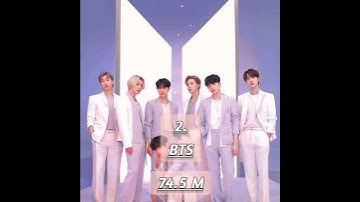 TOP 10 KPOP GROUPS WITH MOST YOUTUBE SUBSCRIBERS #shorts #viral #trending #kpop #youtubeshorts #yt