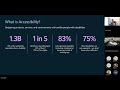 Accessibility Features in the Microsoft Products You Use Every Day