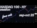 NASDAQ 100 NY Session | Price Action Sep–Oct 2025