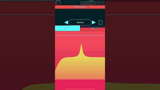 Bleass Fusion (Wavetable Distortion FX) Driven Very Very Hard