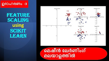 Machine Learning Tutorial||Example-3||Malayalam||Feature Scaling in Scikit learn
