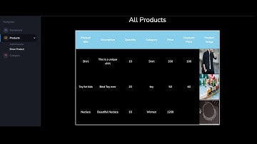 #8 Show Product In Admin Panel | Laravel Ecommerce Project Tutorial From Beginner to Advance