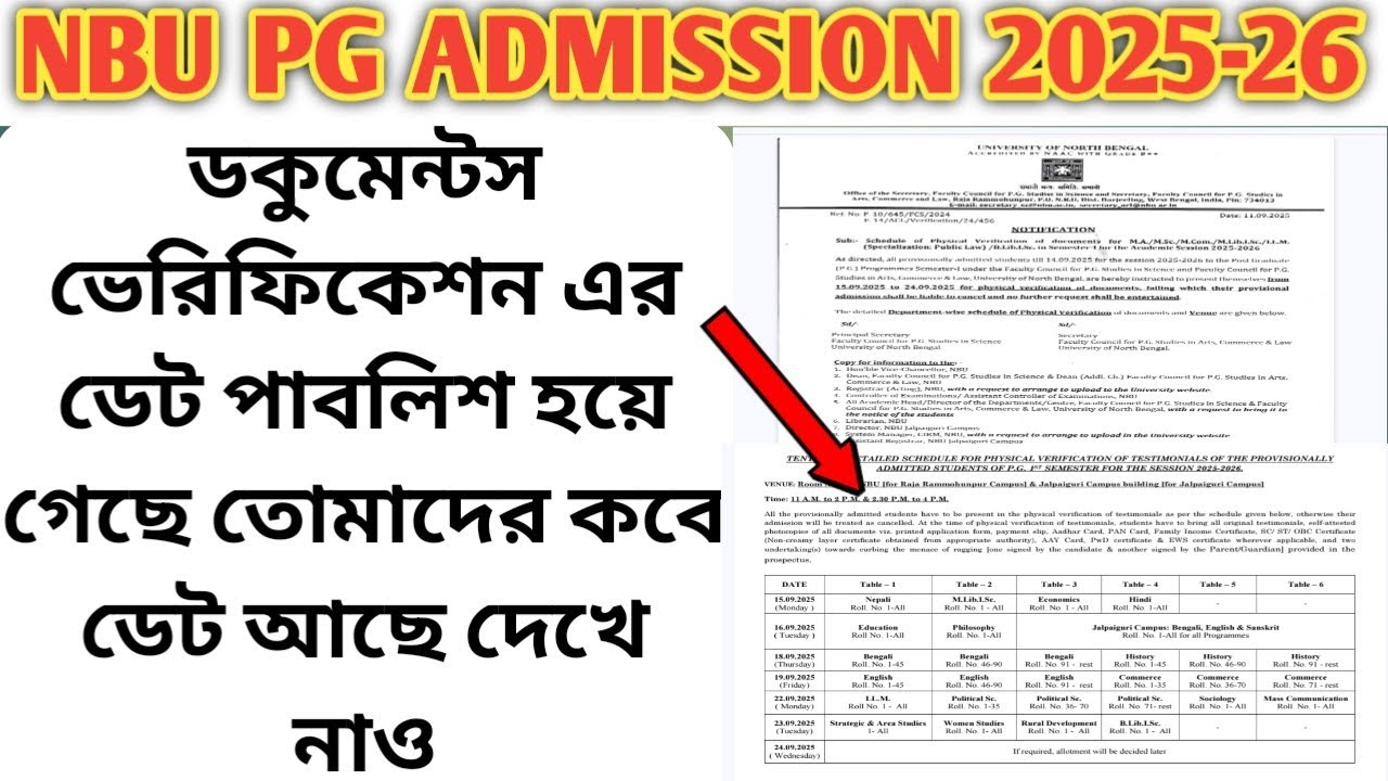 NBU PG Admission Documents Verification Date Published 2025-26 || University of North Bengal