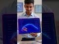 AI for inventory management - never run out of stock again