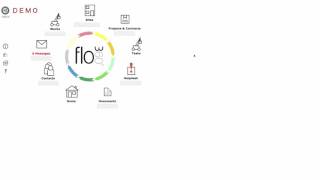 Working With Categorisation Schemes