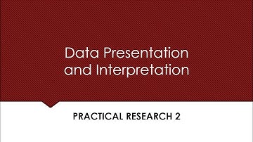 2022-03-11 Practical Research 2 - Data Presentation and Interpretation