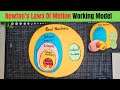 Real Numbers Working Model | Maths Working Model on Numbers | Maths model | Exhibition model school