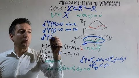 Massimi e minimi vincolati .Esercizio d