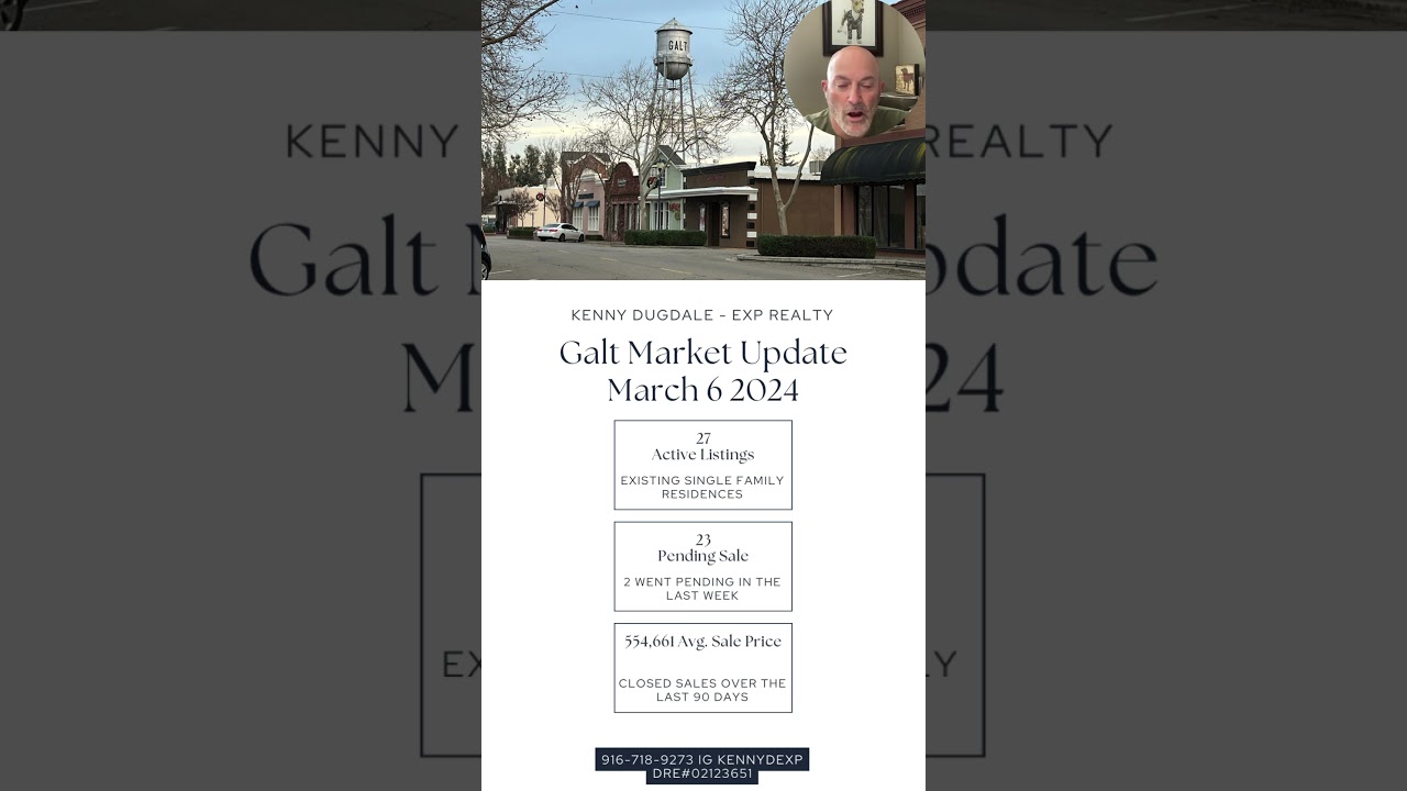 Galt Real Estate Market update 3/6/24! 