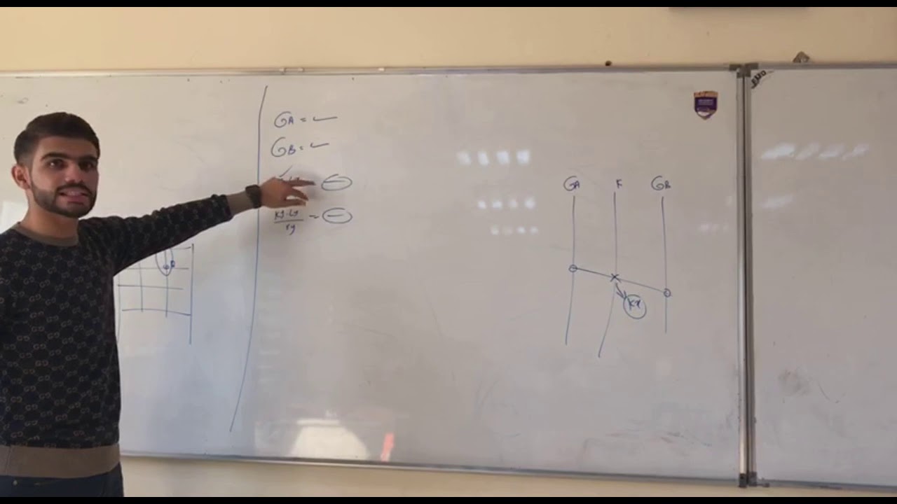 Compression Frame Steel - YouTube