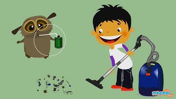 How does a Vacuum Cleaner Work? | Mocomi Kids