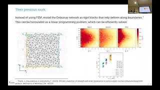 Joep Storm - Predicting Plastic Strain Localization in Porous Solids Using Graph Neural Networks