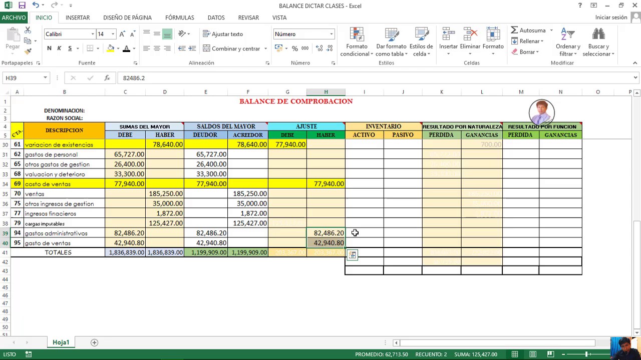 Hoja De Trabajo O Balance De Comprobacion Para Trabajadores - Riset