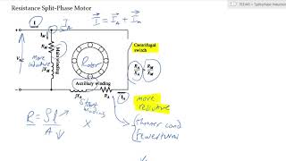 FEE441 Lecture 9: Split phase motors