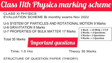 11 Physics Blueprint and important questions | Bi-monthly exam Nov 2022 #pseb #physics #Rimple_mam