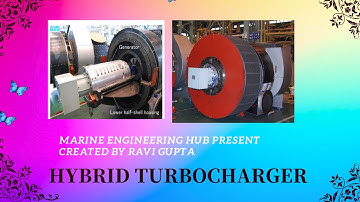 Hybrid type Turbocharger|How it is install|Working|Advantage|Turbocharger Development|