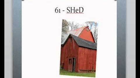 How to Improve your Memory - Image Collection from 60 to 69