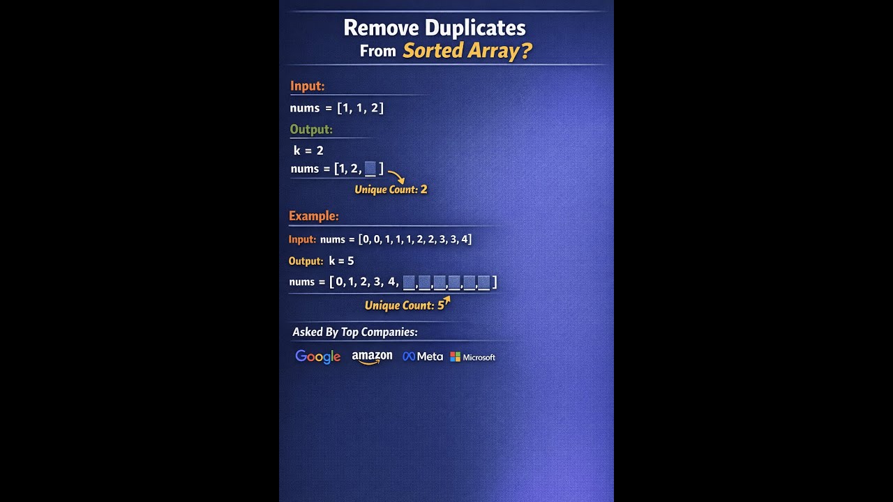 Java Interview Q23🚀Remove Duplicates from Sorted Array (2 Pointer) and ...
