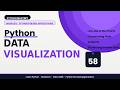 Data Visualization in Python | Matplotlib & Seaborn Tutorial | HNM Technologies