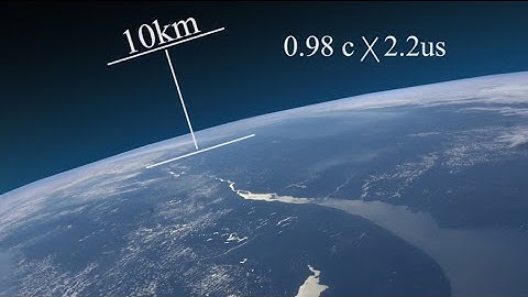 The Time Travelling Muon