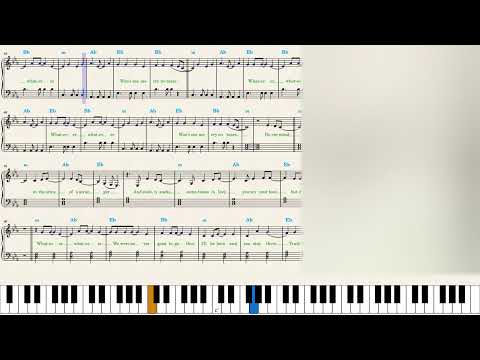 Whatever featuring Ava Max (With lyrics and chords) - Kygo