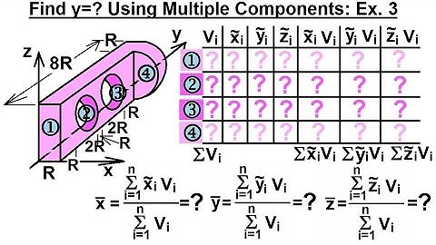 Mechanical Engineering: Centroids in 3-D (10 of 19) Solve Using Multiple Components: Ex. 3