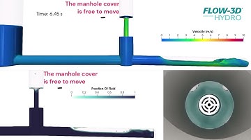 Sewer Geyser Displacing a Manhole Cover | FLOW-3D HYDRO