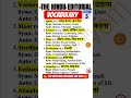 The Hindu Vocabulary 03 May 2026 |Ultimate Words from Today’s Editorial | UPSC SSC Bank CAT IELTS |