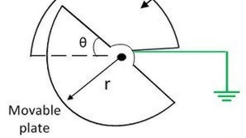 Industrial Production Automation lab to calibrate of capacitive transducers for angular displacement