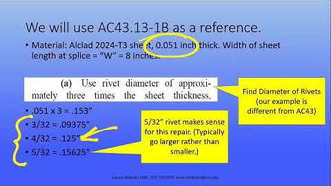 Rivet Joint Tutorial