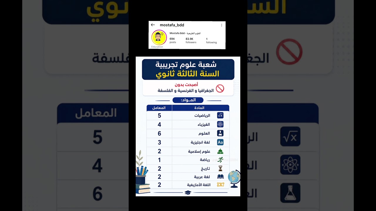ماذا تغير !!
