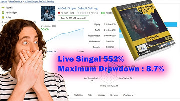 Reivew Live Signal 552% and Backtest AI Gold Sniper EA MT4 | EcomForex