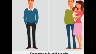 You are very much on your time and in your time zone(must watch & share)