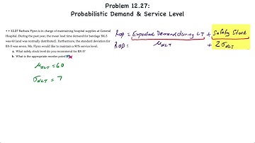 Inventory Management: Probabilistic Demand & Service Level