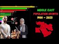 MIDDLE EAST POPULATION GROWTH 1900 - 2025! THE POPULATION EXPLOSION IN EGYPT